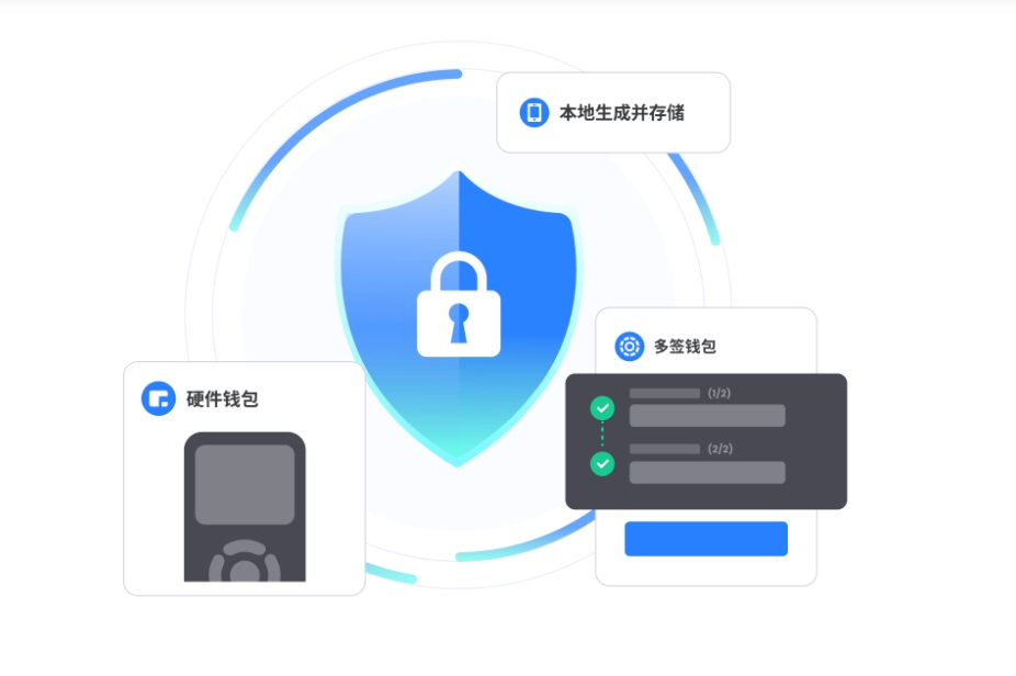 第十